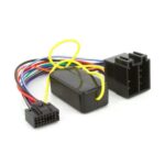 automotive solutions