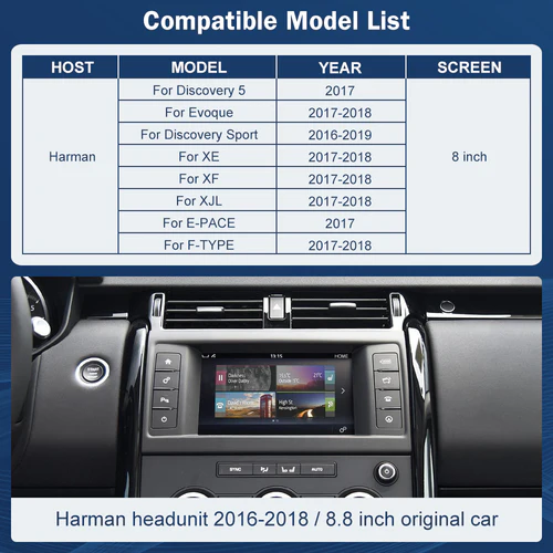 premium car electronics solutions