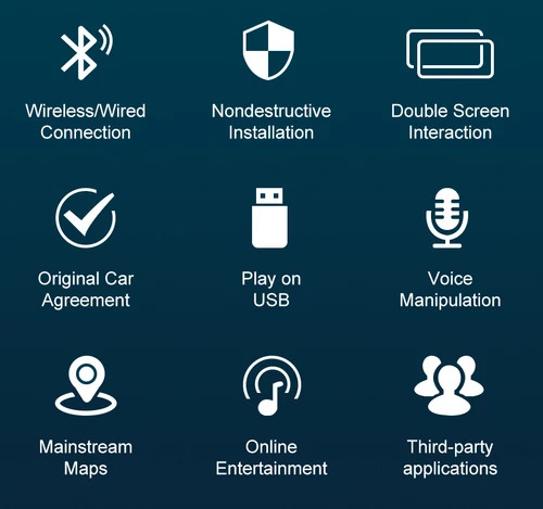 Wireless CarPlay Android Auto Decoder For Audi Q3 2014-2018 & A1 2013-2018 RMC System - Image 2