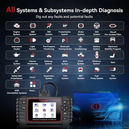 iCarsoft VAWS V3.0 2025 Bidirectional Scan Tool for VW, Audi, Bentley, Seat, Skoda and etc, 42 Special Services Full Systems OBD2 Diagnostic Scanner ECU Coding in-Depth Code Reader - Image 5