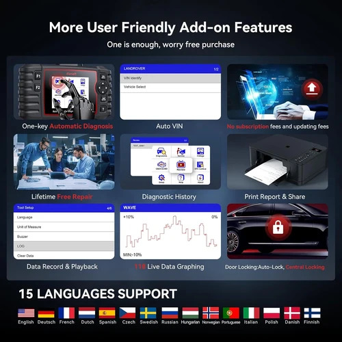 iCarsoft VAWS V3.0 2025 Bidirectional Scan Tool for VW, Audi, Bentley, Seat, Skoda and etc, 42 Special Services Full Systems OBD2 Diagnostic Scanner ECU Coding in-Depth Code Reader - Image 2